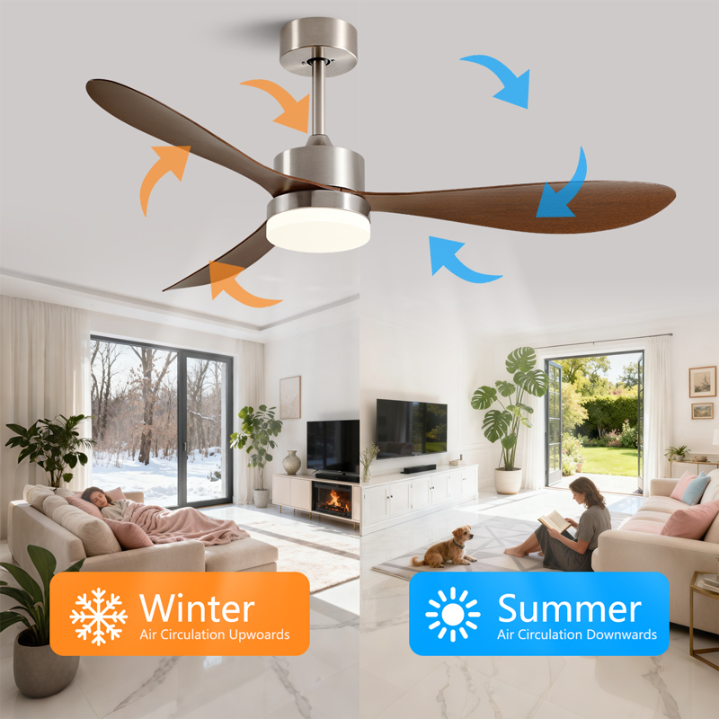 36/42/52인치 천장 선풍기 산업용 빈티지 ABS  - Decor Lighting Ceiling Fans 리뷰 및 가격