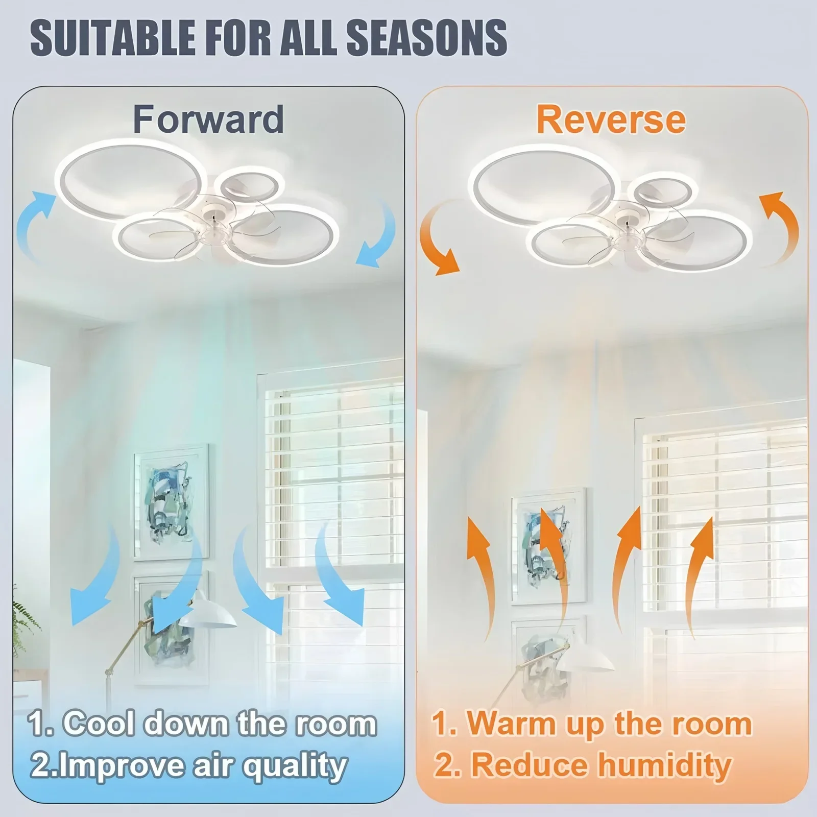 LED 조명이 있는 링형 천장 선풍기, 북유럽 미니멀리 - Decor Lighting Ceiling Fans 리뷰 및 가격